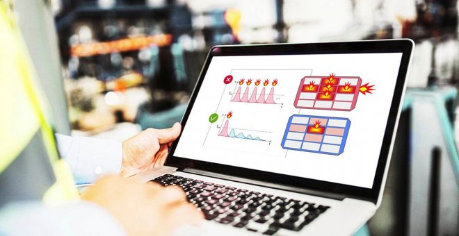 FEV simula la fuga térmica en una batería y dimensiona su sistema de gestión