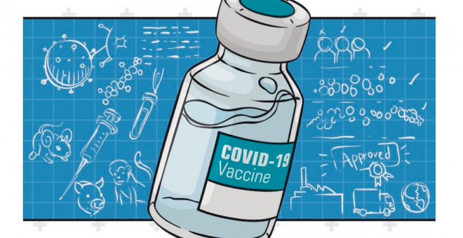 Otras miradas - Nueve razones para creer que habrá vacuna contra la covid-19 para todos en 2021