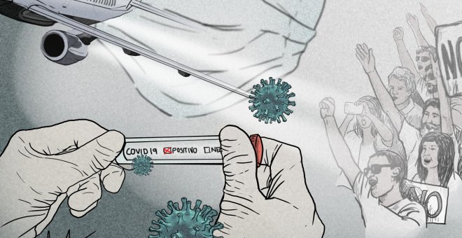 Coronavirus en positivo - ¿Tienes la covid-19?