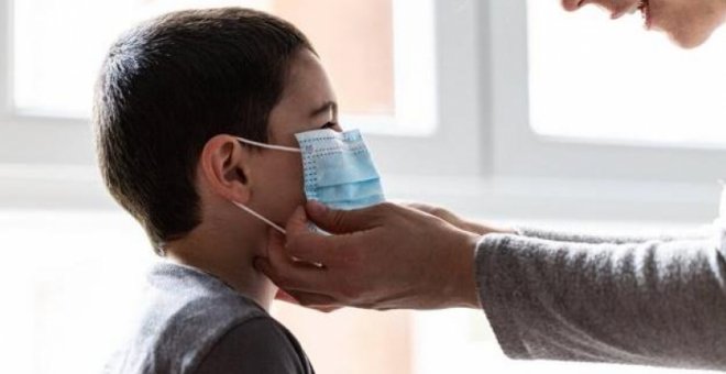 Guía básica para el uso de las mascarillas en el colegio