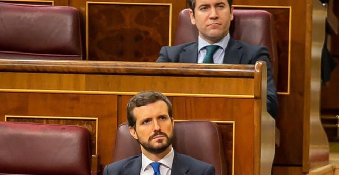 Continuada caída del PP en el CIS con Ciudadanos en ascenso