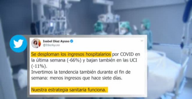 Ayuso defiende en un twitter que los ingresos hospitalarios se han desplomado un 66% en la comunidad