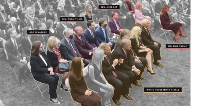 La foto que muestra la irresponsabilidad del equipo de Trump y cómo se ha contagiado el presidente