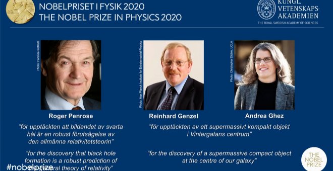 Nobel de Física para los eruditos del agujero negro: Penrose, Genzel y Ghez