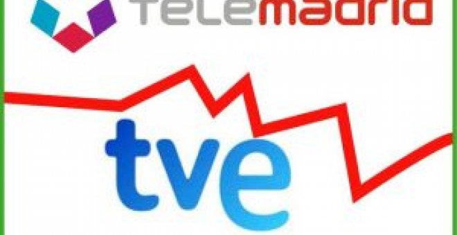 Las carga el diablo - Los informativos de Telemadrid son más decentes que los de TVE