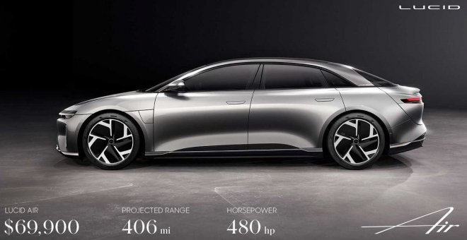 Lucid Motors revela la versión de acceso del Lucid Air: 653 km de autonomía y 486 CV