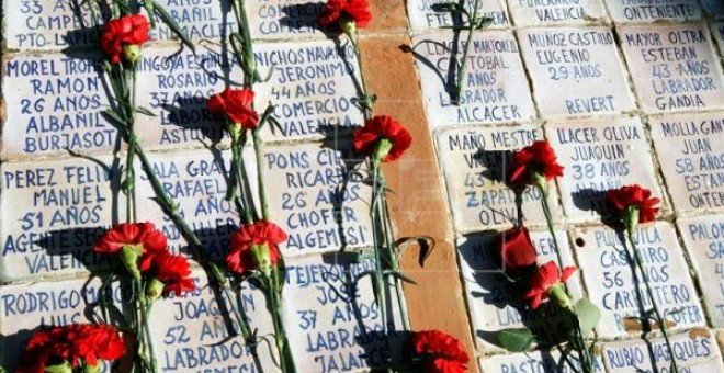 Los Presupuestos dedican 11,3 millones para impulsar la Memoria Democrática