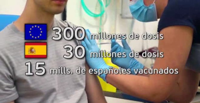 Tras garantizar 30 millones de dosis de la vacuna de Pfizer, Sanidad trabaja en la estrategia de inmunización