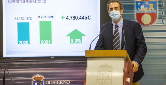 Industria contará con 89,7 millones de euros para afrontar la crisis Covid y ejecutar el cambio de modelo productivo