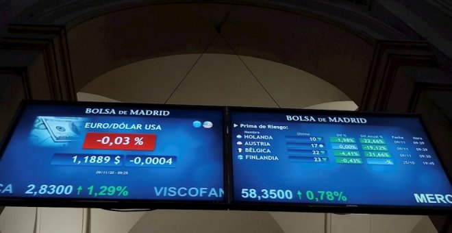 Beneficios récord del Ibex con las vacunas: la bolsa cierra su mejor noviembre de la historia