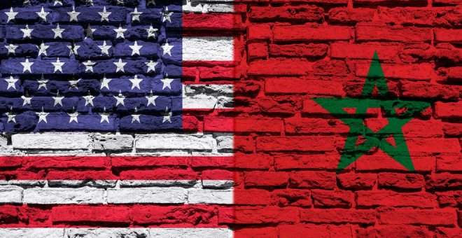 El derecho internacional y el reconocimiento de la soberanía marroquí sobre el Sahara Occidental