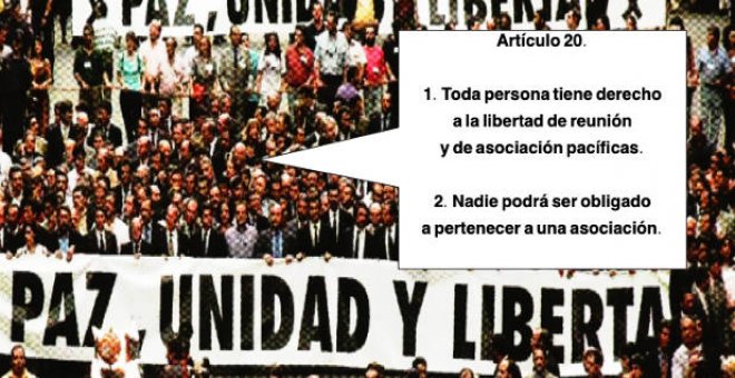 Libertad de reunión y de asociación