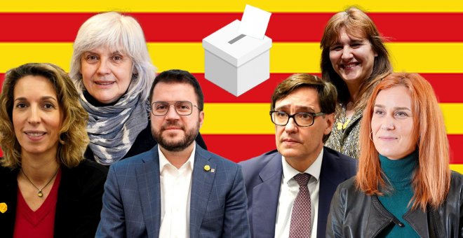 Elecciones catalanas: así nos responden los candidatos