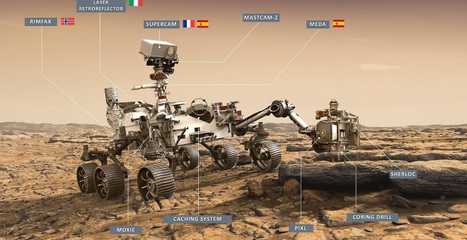 Las próximas 'embajadas' de la ciencia española en Marte