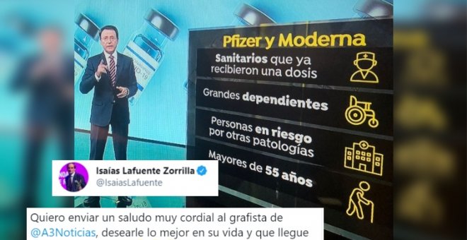 La desternillante queja de Isaías Lafuente por un grafismo de Antena 3... y el inesperado desenlace en la cadena