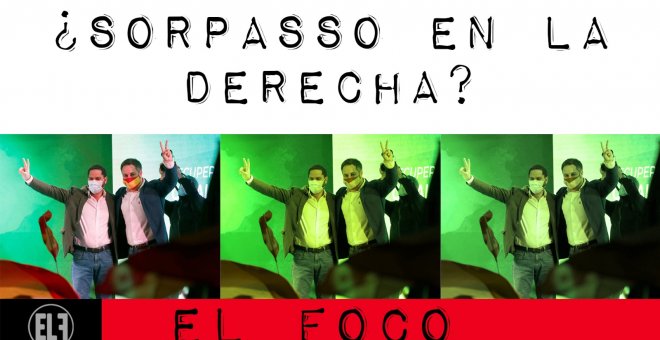 ¿Sorpasso en la derecha? - El Foco - En la Frontera, 2 de marzo de 2021