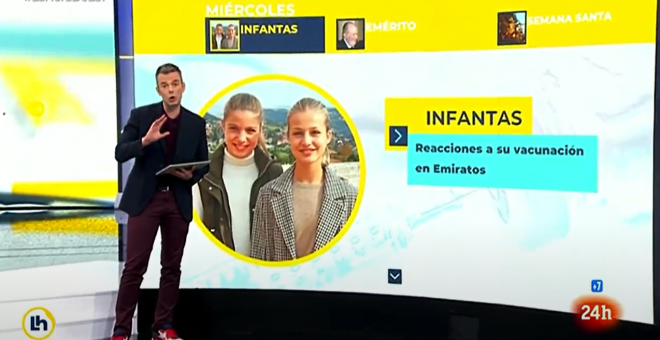 TVE pide disculpas por informar sobre la vacunación de Elena y Cristina de Borbón con una imagen de las hijas de Felipe VI