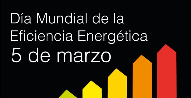 El ciudadano autosuficiente - Un Día Mundial que ahorra dinero