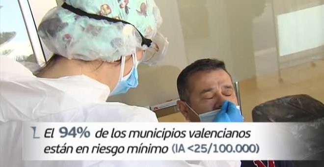 El 94% de los municipios valencianos reducen el contagio del coronavirus a un riesgo mínimo