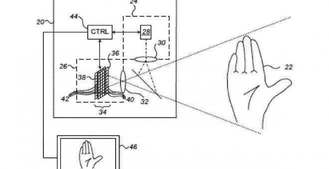 Sale a la luz una patente de Apple sobre sensores LiDAR de conducción autónoma para su coche eléctrico