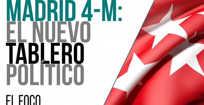 Madrid 4M: el nuevo tablero político - El Foco - En la Frontera, 30 de marzo de 2021