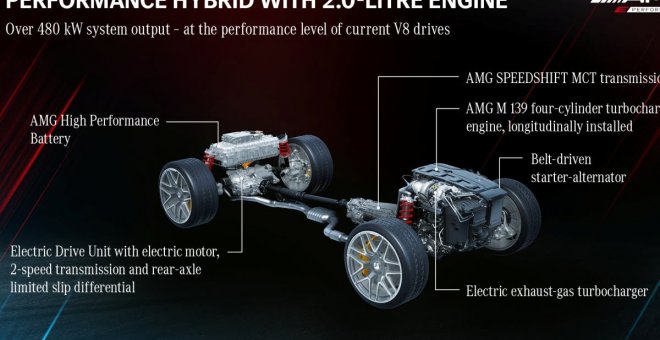 Mercedes-AMG C63 E Performance: híbrido, con 650 CV y tecnología de Fórmula 1