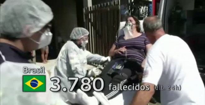 Brasil vuelve a batir un nuevo récord con más 3.700 muertos por covid
