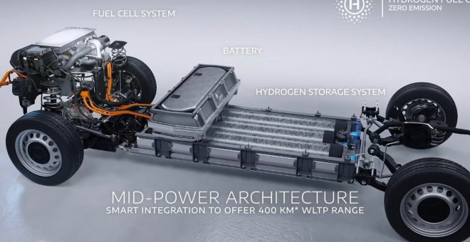 Stellantis confirma que sus furgonetas también contarán con variantes de pila de hidrógeno