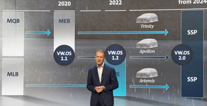 Volkswagen quiere liderar la industria en la era del coche eléctrico: Apple el ejemplo, Tesla el objetivo