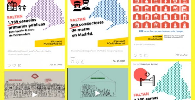 Cuida Madrid, una iniciativa que retrata con datos el desastroso estado de la Comunidad
