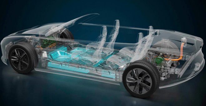 Batería estructural y 1.000 km de autonomía para la plataforma eléctrica de Williams e Italdesign