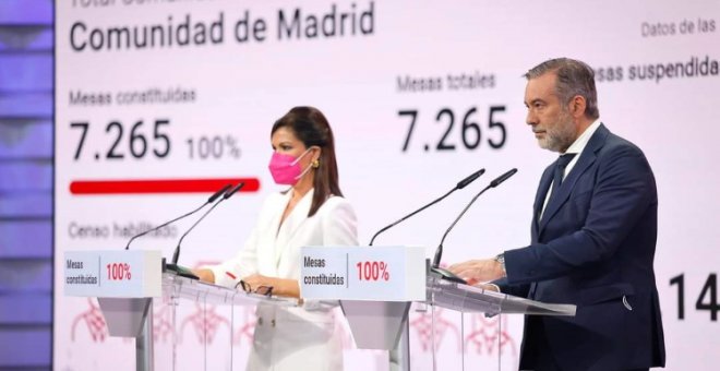 La participación a las 13 horas es del 28,44 %, dos puntos por encima de los anteriores comicios