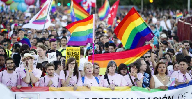 Crítica al identitarismo en las luchas LGTBI