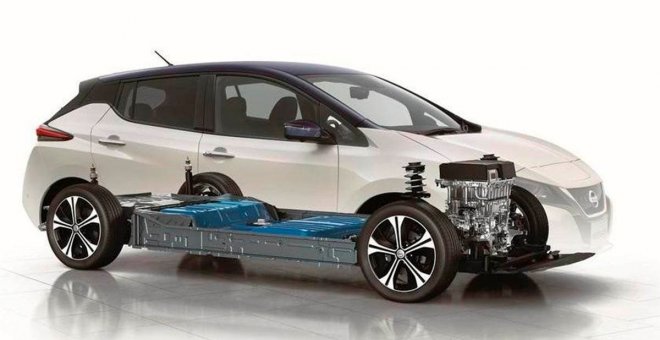 California quiere limitar por ley la degradación de las baterías de los coches eléctricos