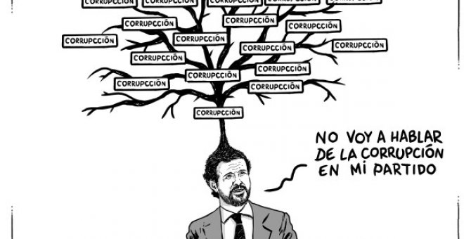 Árbol genealógico