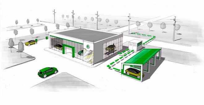 Baterías usadas de los coches eléctricos para almacenar energía en los concesionarios