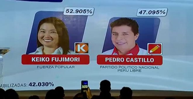 Keiko Fujimori aventaja a su rival en los primeros resultados de las elecciones presidenciales en Perú
