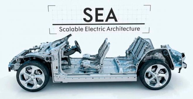 La plataforma eléctrica de Geely: 5 variantes para fabricar todos sus coches eléctricos