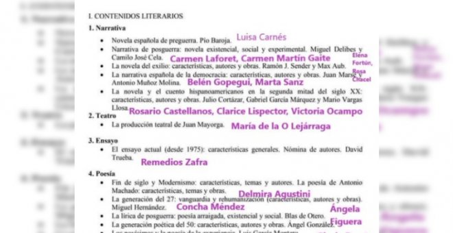 La fantástica iniciativa para arreglar un temario de Literatura en Asturias en el que no aparece ni una sola mujer