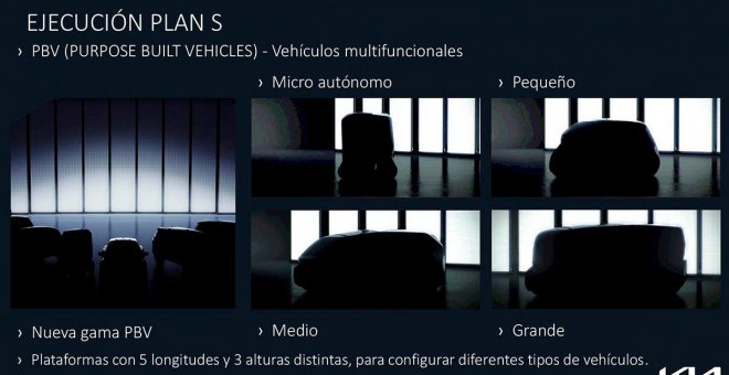 Kia añade a su catálogo vehículos eléctricos comerciales personalizables y adaptados a todos los usos