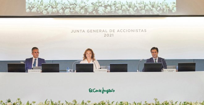 El Corte Inglés aportó 1.623 millones a las arcas públicas en 2020