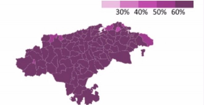 Solo siete municipios cántabros tienen vacunados a menos del 60% de su población