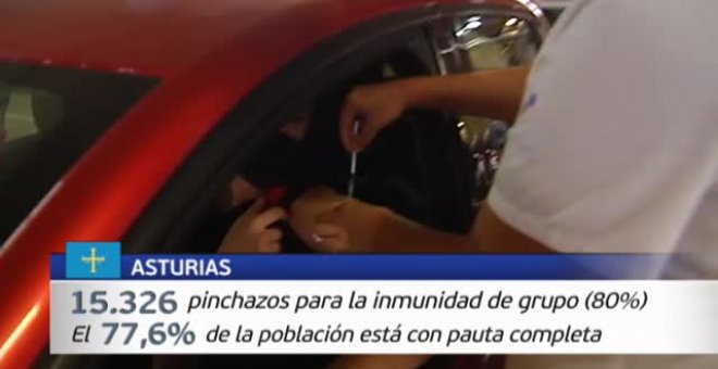 La quinta ola cierra agosto con un 84% menos de muertes que en los peores registros de la tercera en invierno