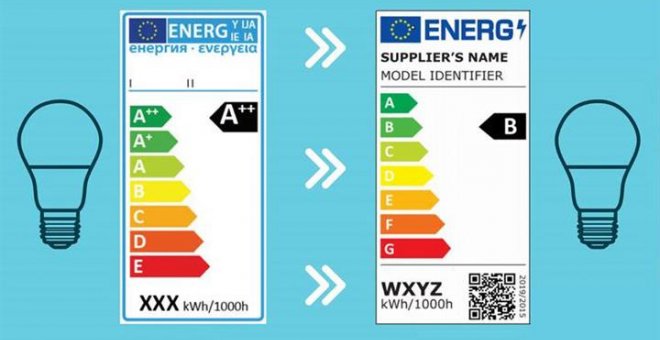 Entra en vigor el nuevo etiquetado energético para fuentes de iluminación