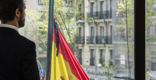 Por qué la derecha española no es democrática