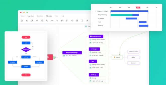 Fomenta la colaboración a través de mapas mentales y lluvia de ideas con Wondershare EdrawMind