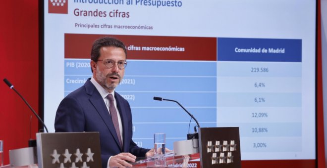 Situación crítica de la atención primaria en Madrid por el nuevo recorte presupuestario