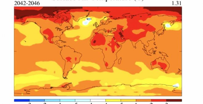 Principia Marsupia - ¿Por qué podemos creernos las predicciones climáticas a un siglo vista?