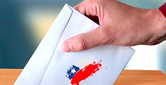 Con el 13,19 % de votos escrutados  Boric consigue el 53,39% frente al 46,61% de Kast