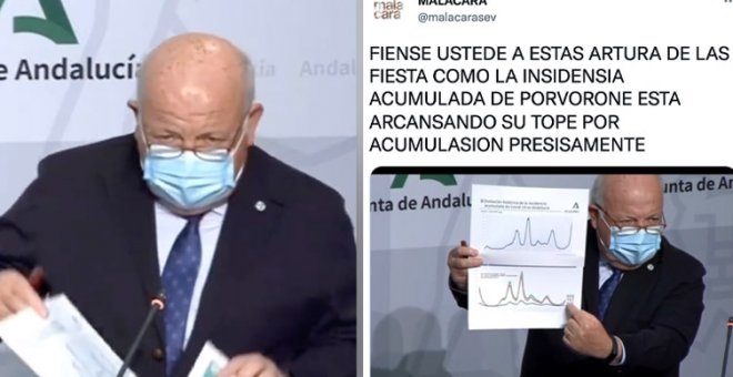 La hilarante conversación entre el consejero de Salud andaluz y su tuitero favorito